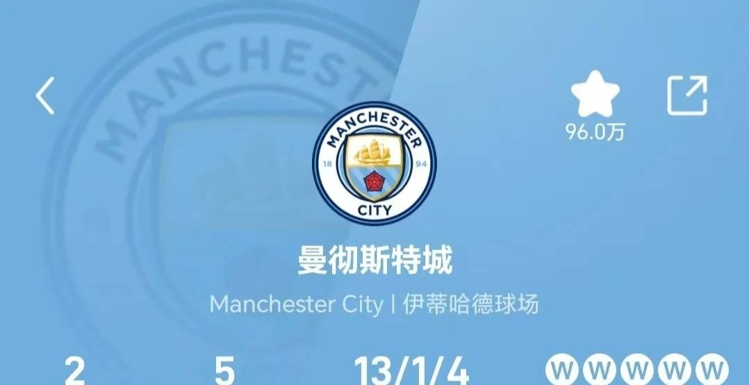 转折点！曼城造点机会；社区盾转会期攻防权衡；悬念犹存；资深球员宣示担当的简单介绍