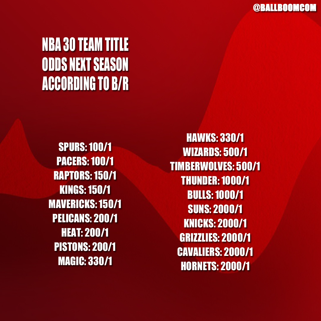 重磅！集结日萨克拉门托国王调整名单以备西甲今晨国际米兰备战全明星赛，多伦多猛龙集结日防线松动 -开云在线入口